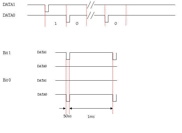 CR005 LF EM4200 Reader Module__001